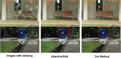 Single-image raindrop removal results compared against AttentiveGAN